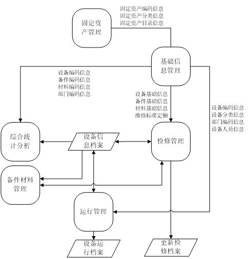 图片43.3