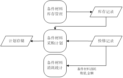 图片43.6
