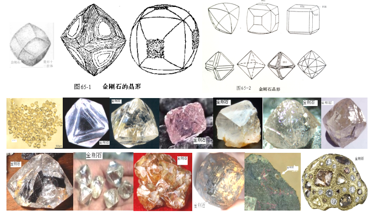 金剛石的分類