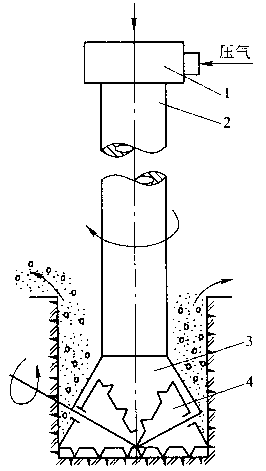 牙轮钻机工作原理图片