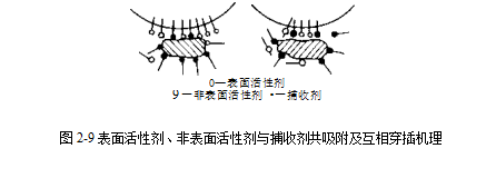 QQ截图20200506100832