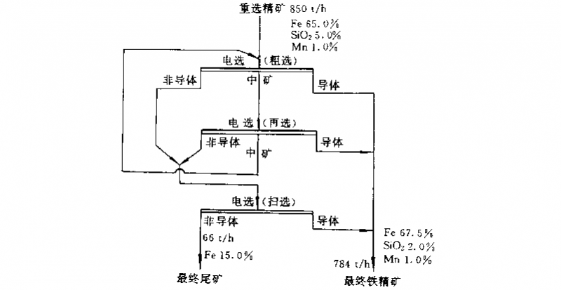 图片7