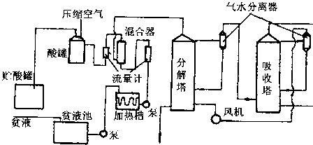 图片8