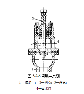 QQ截图20200528134009