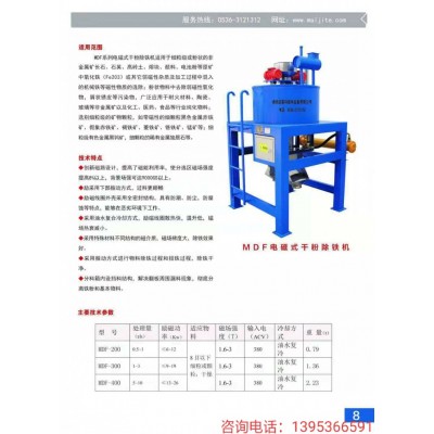 专注磁力分选，高端粉体磁选设备图2