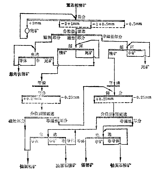 图片30