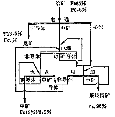 图片32