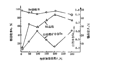 QQ截图20200602225641