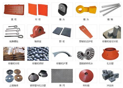 同望球磨机衬板铁基合金材料的介绍