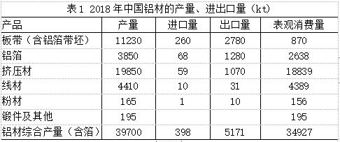 ä¸­å½éä¸å¨é¢åä¸çå¼ºå½æºè¿