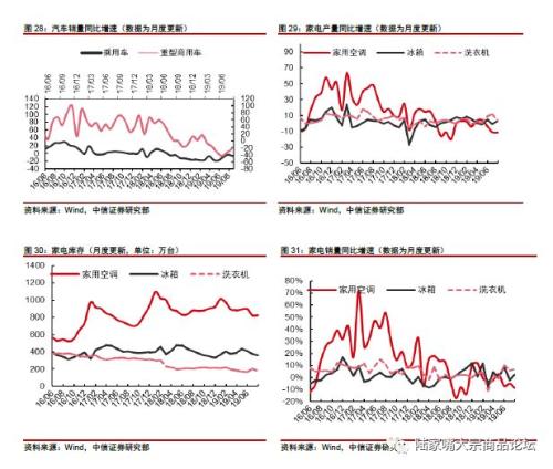 【中信证券钢铁】国庆限产影响有限，10月中旬为核心时间节点。