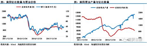 “闹剧”过后，“一地鸡毛”！原油市场为何“黑天鹅”频飞？