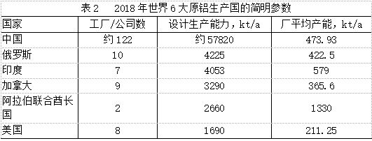 ä¸­å½éä¸å¨é¢åä¸çå¼ºå½æºè¿