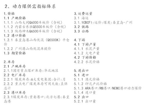 动力煤研究框架：库存是最宝贵的指标