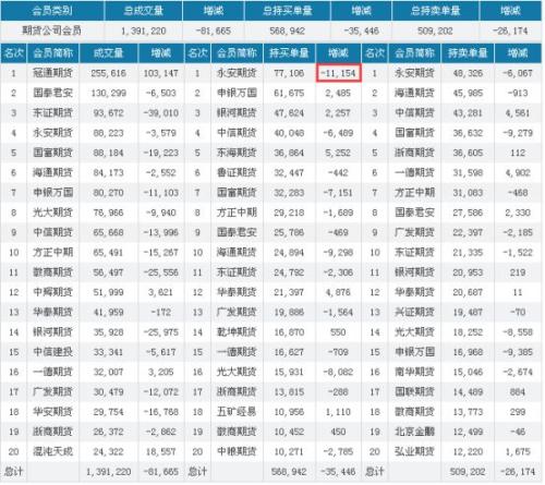 头条：“也无风雨也无晴” 黑色遭抛售 钢市缺乏新的推动因子（语音版）
