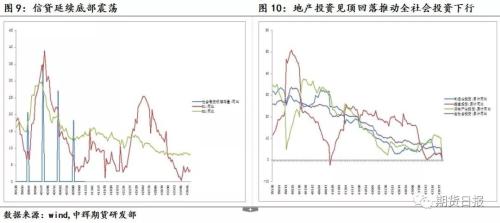 “高供给”担忧情绪蔓延，钢价“凉”了？