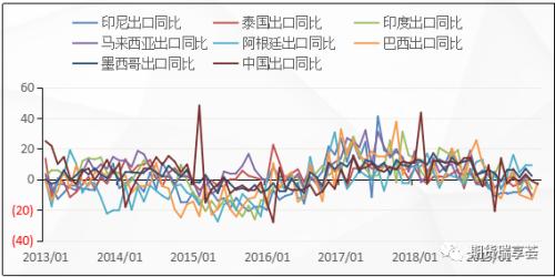 供需双弱下的锡市场：后续锡价依旧承压 难处大行情 区间震荡概率大