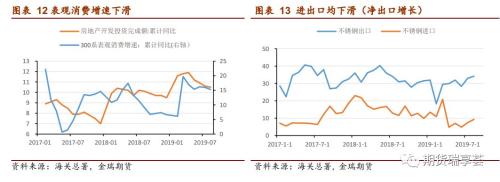 镍·四季报 | 库存大幅走低且集中度提升 镍价短期难有大跌