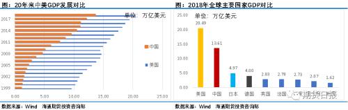 “闹剧”过后，“一地鸡毛”！原油市场为何“黑天鹅”频飞？