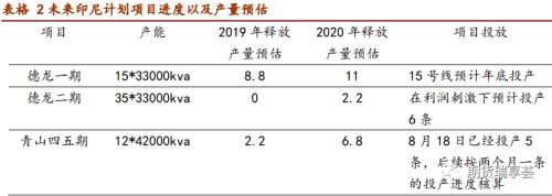 镍·四季报 | 库存大幅走低且集中度提升 镍价短期难有大跌