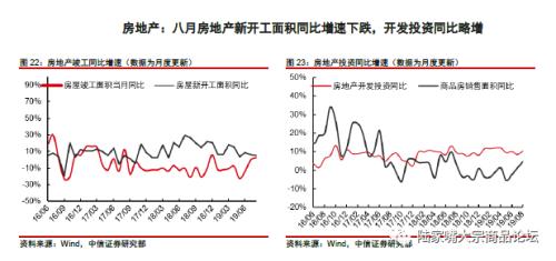 【中信证券钢铁】国庆限产影响有限，10月中旬为核心时间节点。