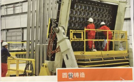 中国铝业全面向世界强国挺进之铝加工业“高速发展马拉松”震撼世界