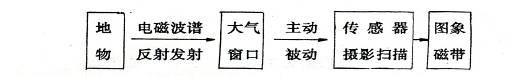 图片35