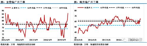 “闹剧”过后，“一地鸡毛”！原油市场为何“黑天鹅”频飞？