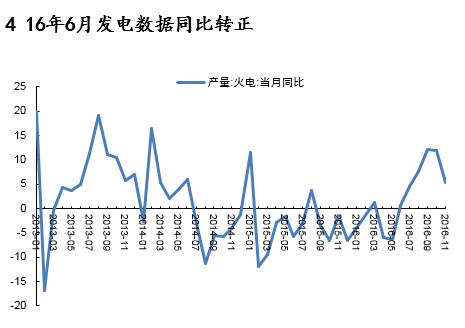 动力煤研究框架：库存是最宝贵的指标