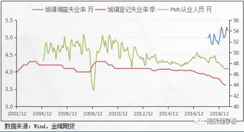 供需双弱下的锡市场：后续锡价依旧承压 难处大行情 区间震荡概率大