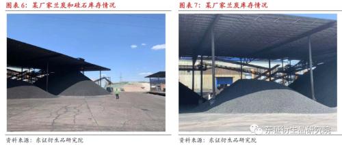【调研报告——硅铁】关注新增低成本产能，硅铁考验成本支撑