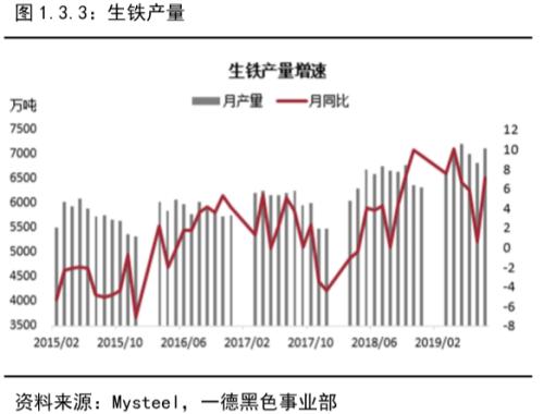 铁矿石 · 短期供需维持紧平衡，结构性矛盾支撑边际依然趋弱丨四季报