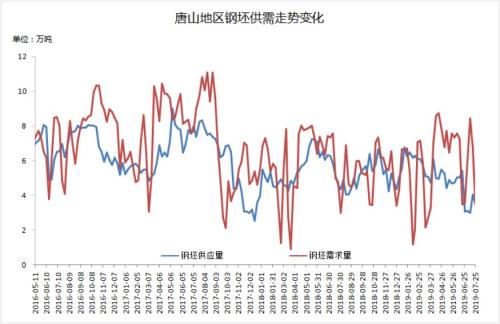 注意！螺纹跌至4062,看钢价走势最新观点来啦！