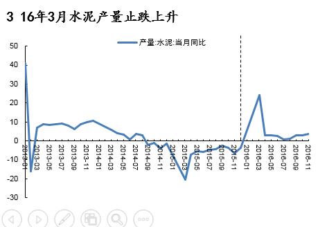 动力煤研究框架：库存是最宝贵的指标