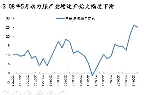动力煤研究框架：库存是最宝贵的指标