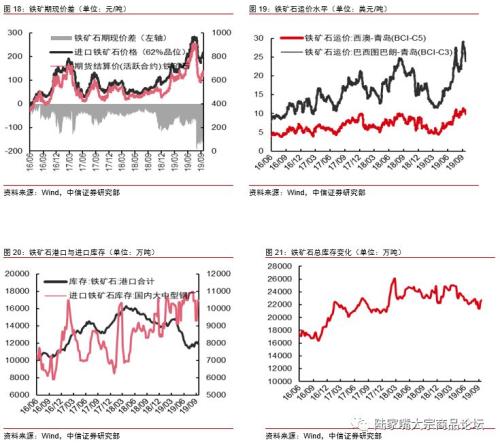 【中信证券钢铁】需求主导钢价节奏，仍看好钢价随季节性复苏。