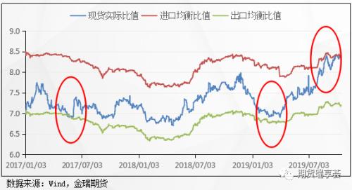 供需双弱下的锡市场：后续锡价依旧承压 难处大行情 区间震荡概率大