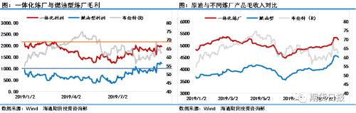 “闹剧”过后，“一地鸡毛”！原油市场为何“黑天鹅”频飞？
