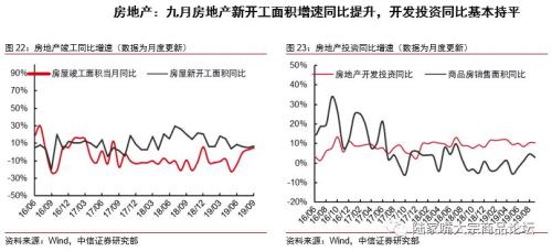 【中信证券钢铁】需求韧性产量受限，钢价下跌告一段落