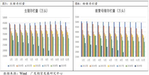 国庆期间，油脂油料市场将维持油强粕弱格局