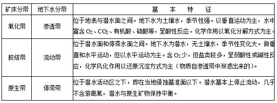 360截图20170726111118676