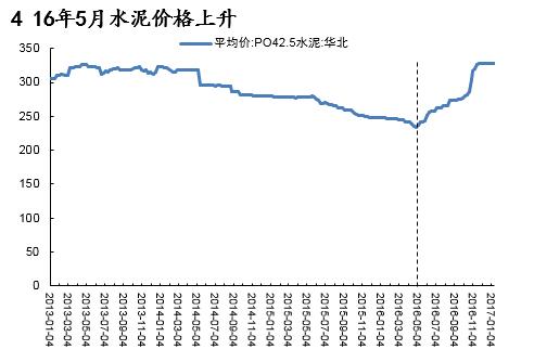 动力煤研究框架：库存是最宝贵的指标