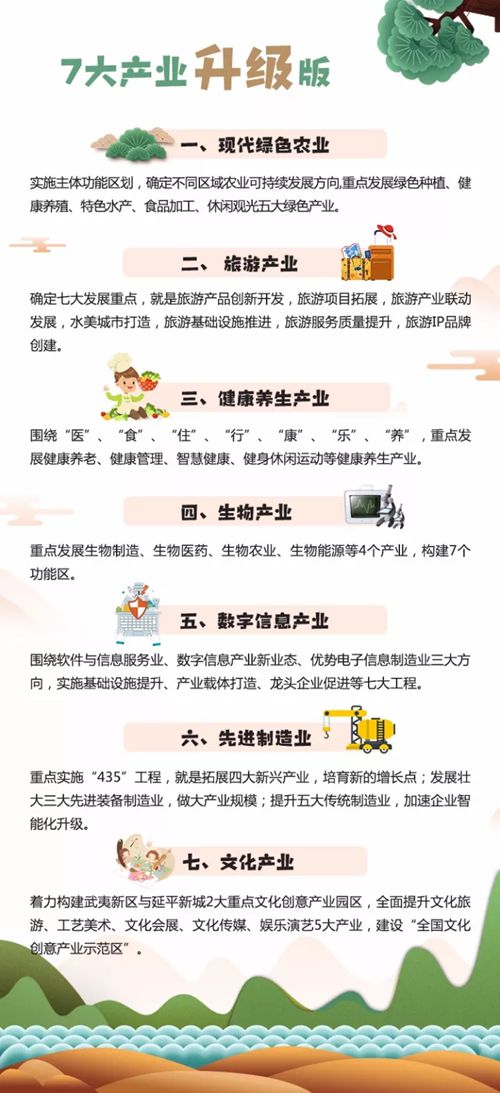南平从“一张白纸”到“新兴工业基地”