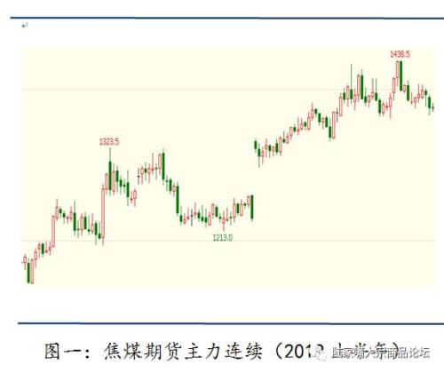 【陆家嘴大宗商品论坛◎姚江泽专栏】2019年焦煤，焦炭半年度研发报告