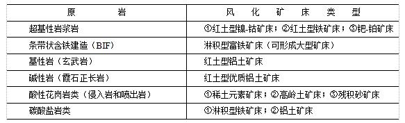 360截图20170726111027145