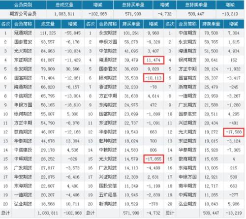 头条：下周重磅消息云集 钢市能否走出震荡迷局（语音版）