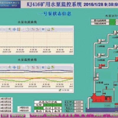 KJ416矿用水泵监控系统图4