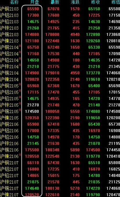 南宫28官网- 南宫28官方网站- 南宫28APP下载小白必看！购买股票的实用攻略