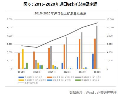 濮耐股份：西藏菱镁矿出产的活性氧化镁能够较好满意客户提钴提镍需求纯度依据客户的实在需求来把握