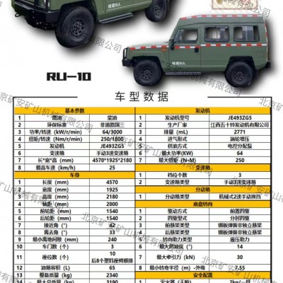 井下无轨人车，RU-10图2